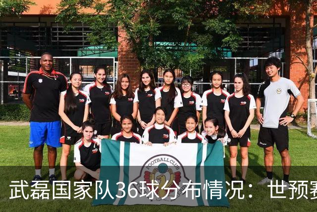武磊国家队36球分布情况：世预赛20球、友谊赛11球、亚洲杯2球